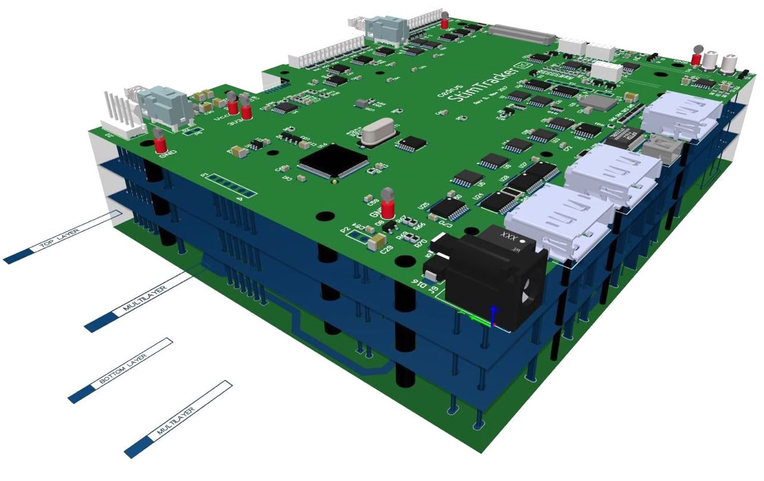 StimTracker Duo and Quad feature a four layer PCB to improve immunity to noise.