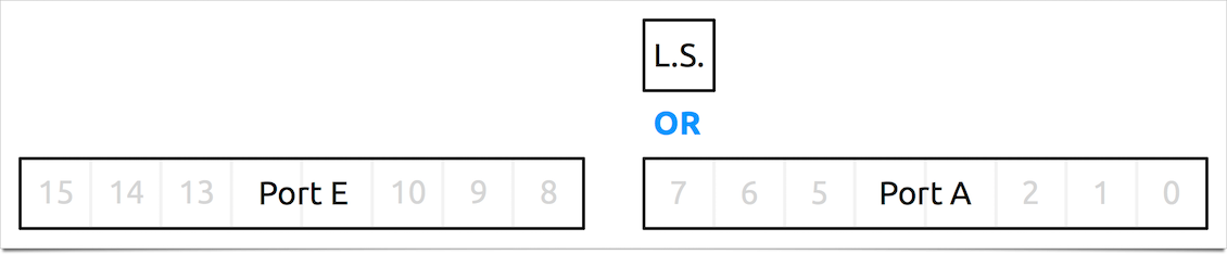 RB-x40 response pad when connected to an m-pod with 16 bits of output